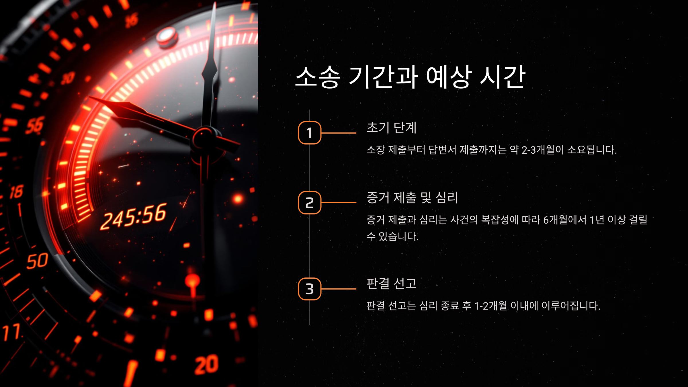 부동산 명도 소송