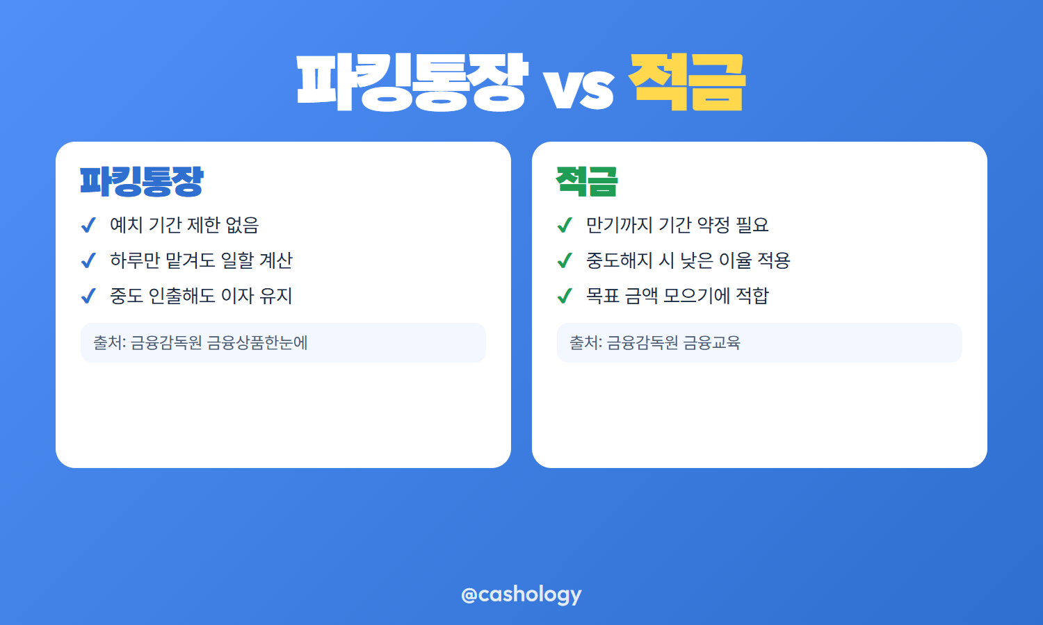 파킹통장 비교 확인 절차