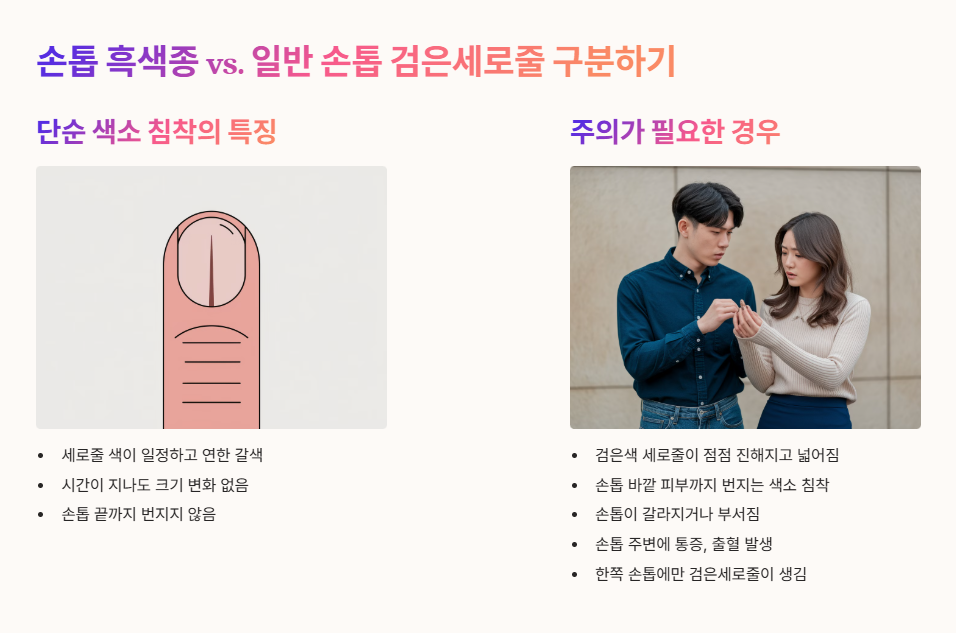 손톱 흑색종 vs. 일반 손톱 검은세로줄 차이점