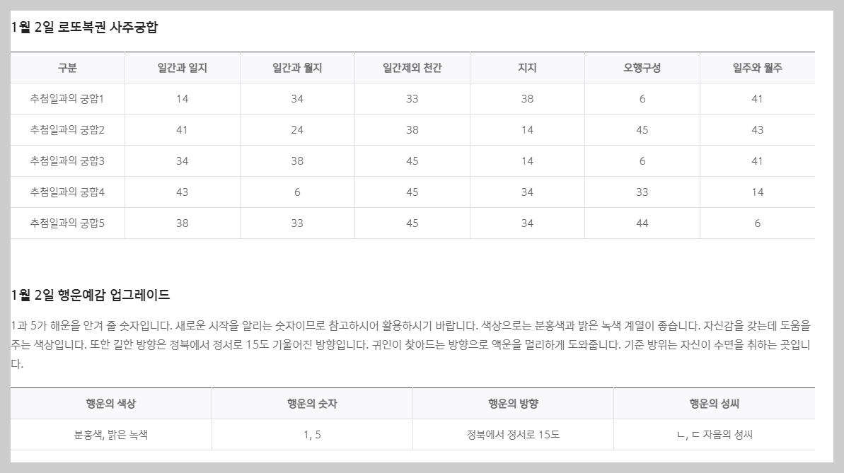 2024 신한생명 무료운세,농협무료운세,띠별운세