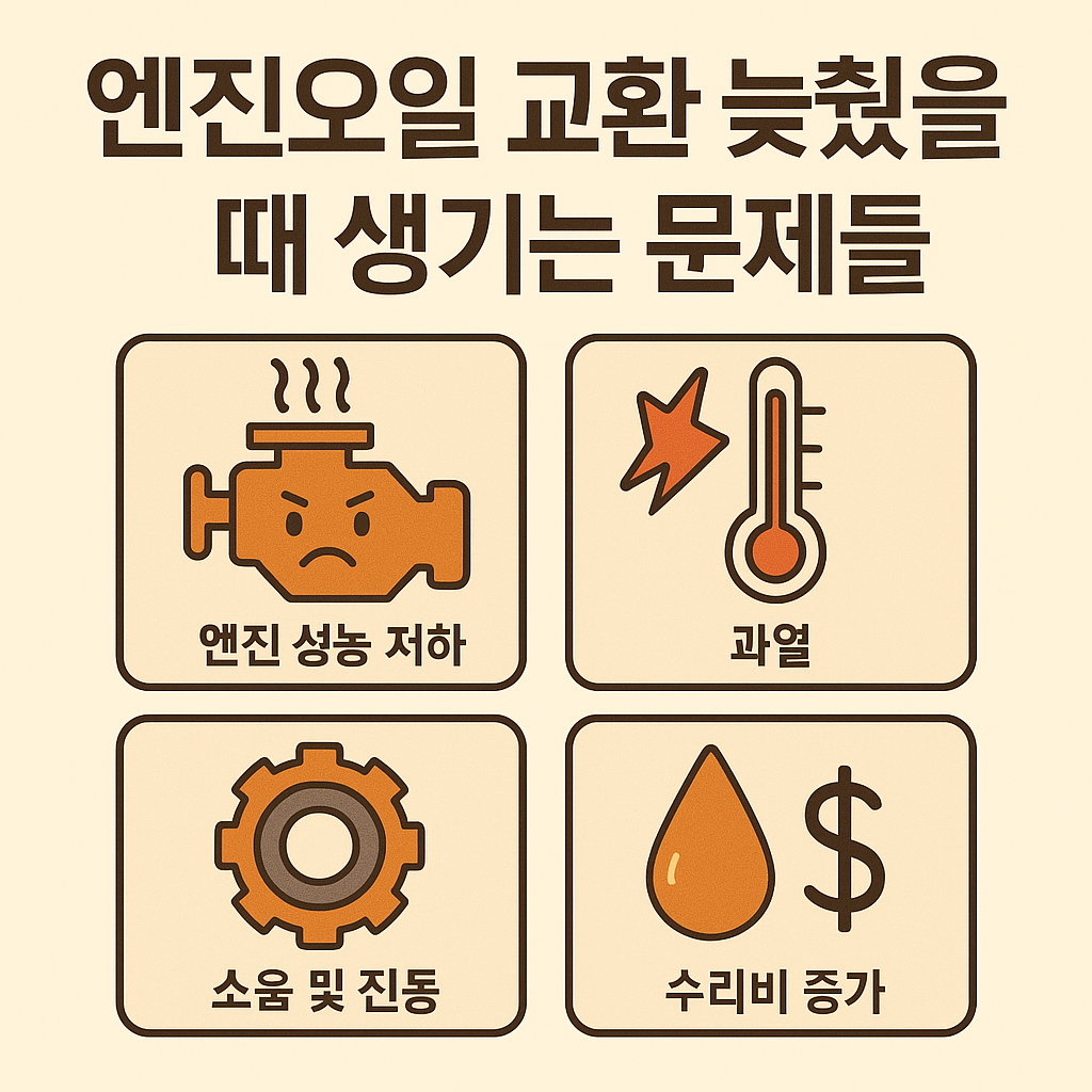 교환을 늦췄을 때 생기는 문제들 인포그래픽