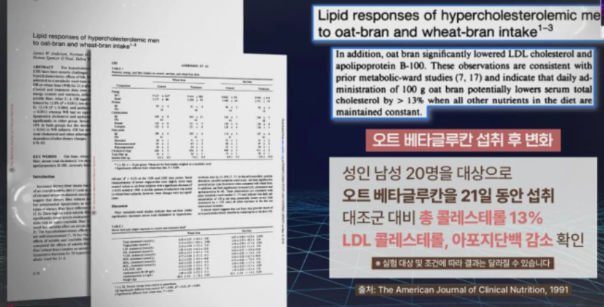 오트베타글루칸 효능