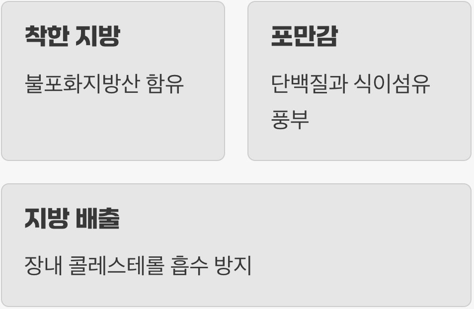 다이어터의 최고의 친구, '포만감'과 '지방 배출'
