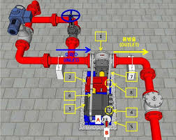 소방설비기사 시험일정 응시자격