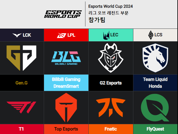 롤 사우디컵 중계