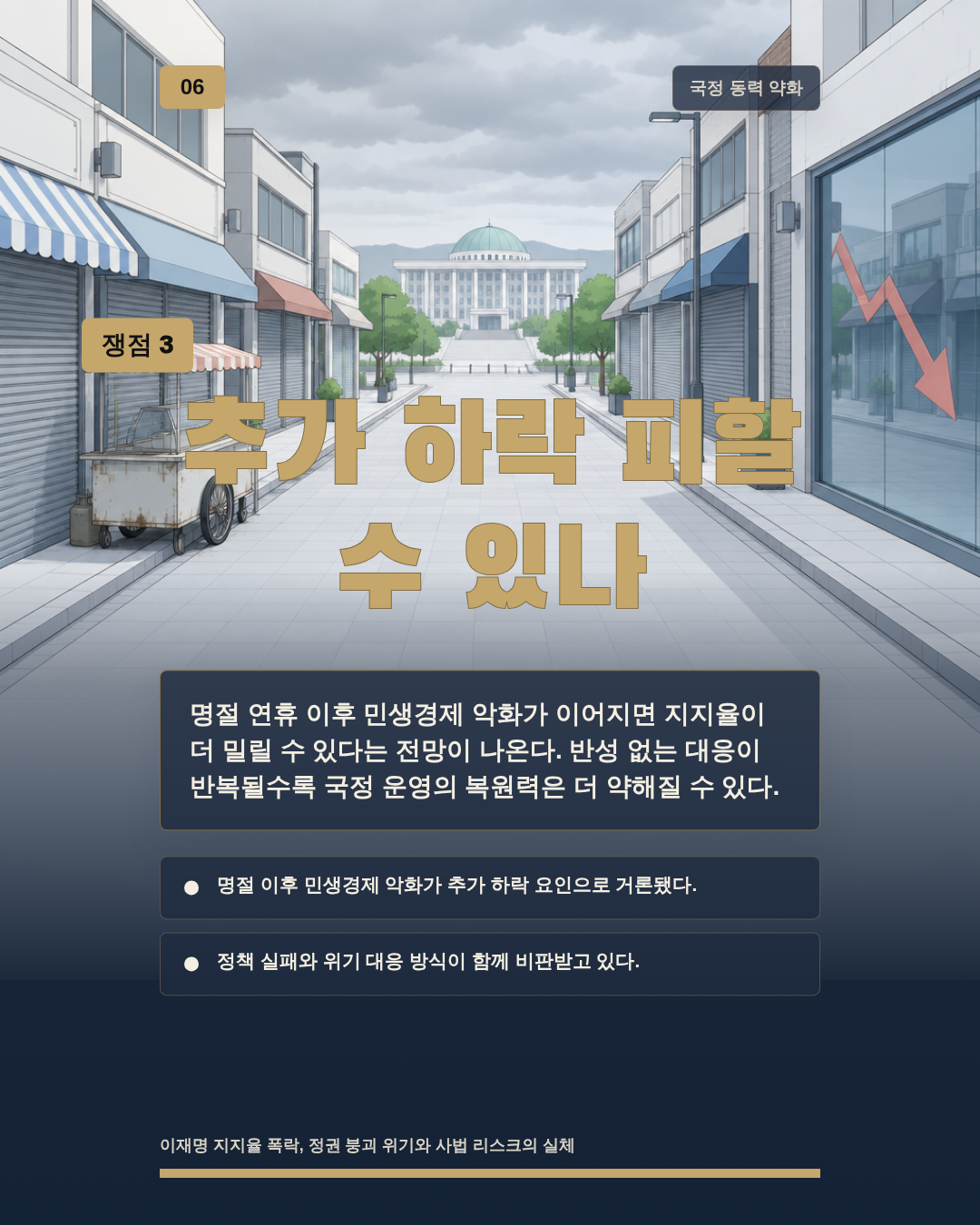 추가 하락 피할 수 있나