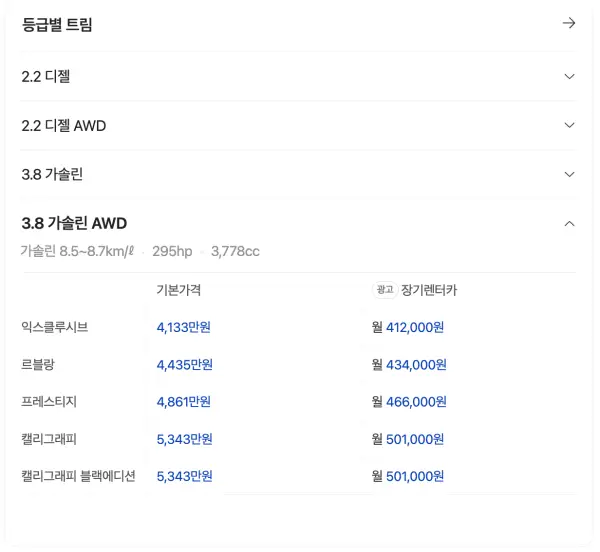 팰리세이드 가격표