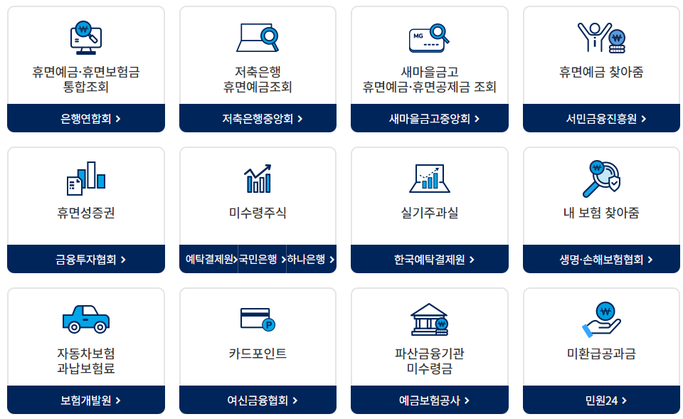 숨은 금융자산