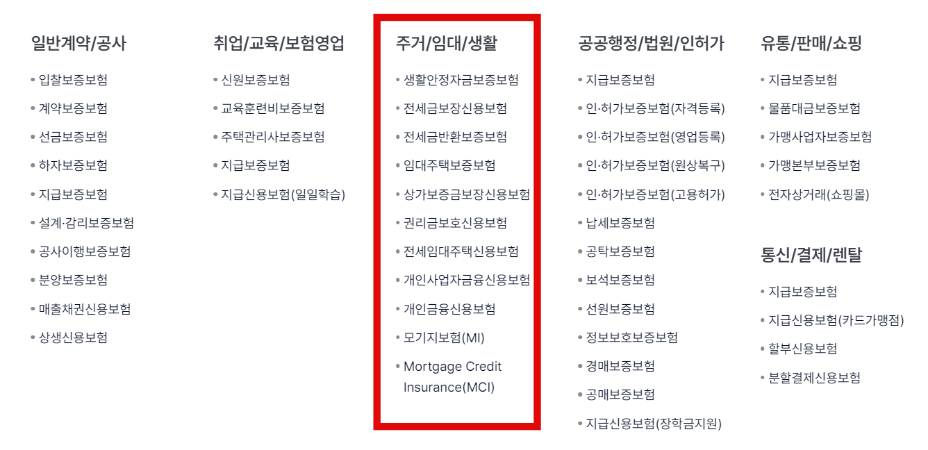 서울보증보험 상품 종류