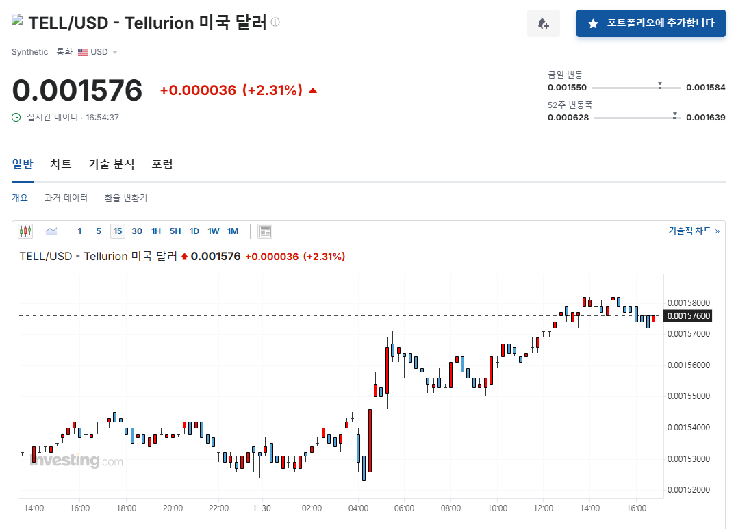 미국 LNG 관련주