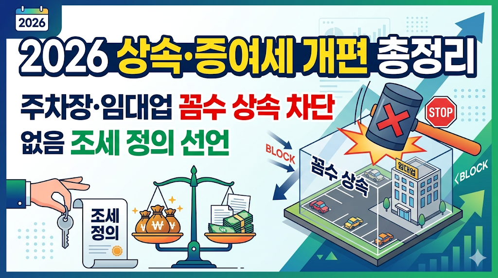 2026 상속&middot;증여세 개편 총정리: 주차장&middot;임대업 꼼수 상속 차단, 가업상속공제 축소와 조세 정의 선언