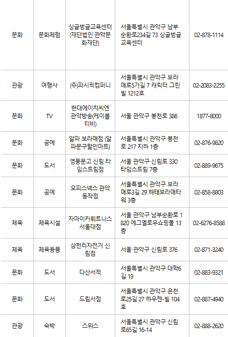 관악구 문화누리카드 사용처