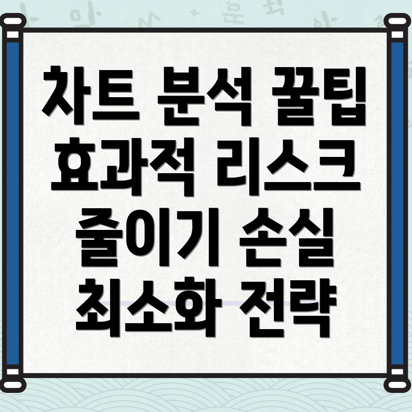 바이낸스 차트와 리스크 관리 전략