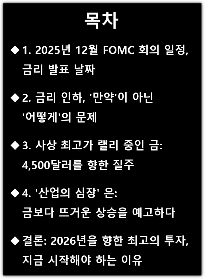 FOMC 12월 미국 금리 인하 가능성, 발표날짜, 금시세, 은시세, 금값 및 은값 전망 목차