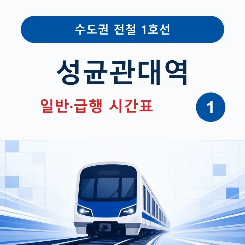 성균관대역 1호선 평일·토요일·공휴일 시간표와 첫차·막차, 환승·출구 이용정보를 정리했습니다.