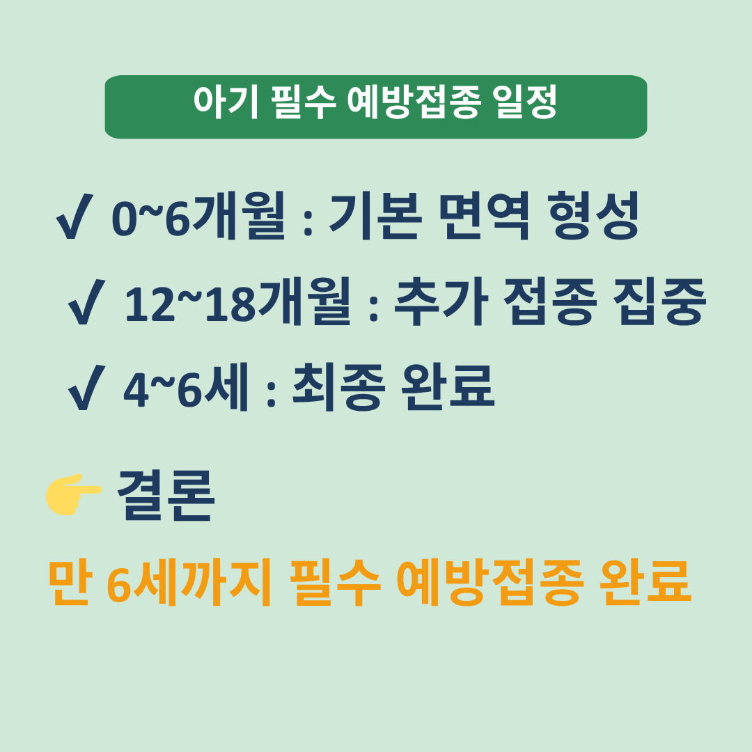 아기 필수 예방접종 일정