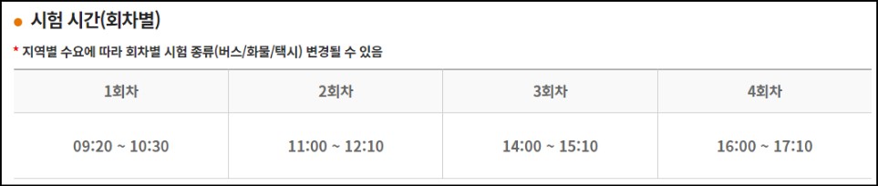 택시운전자격시험