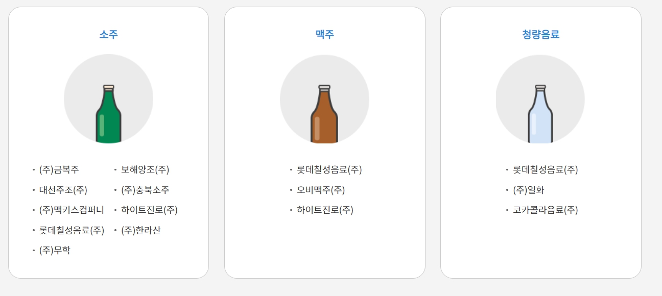 이마트 공병수거 방법 별내 이마트 빈병가격 무인회수기 위치
