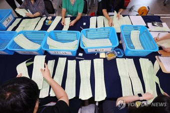 22대 총선 당선자 : 여소야대