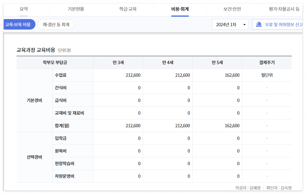 유치원 어린이집 정보 공개