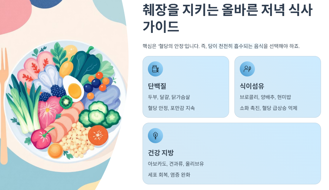 췌장을 지키는 올바른 저녁 식사 가이드