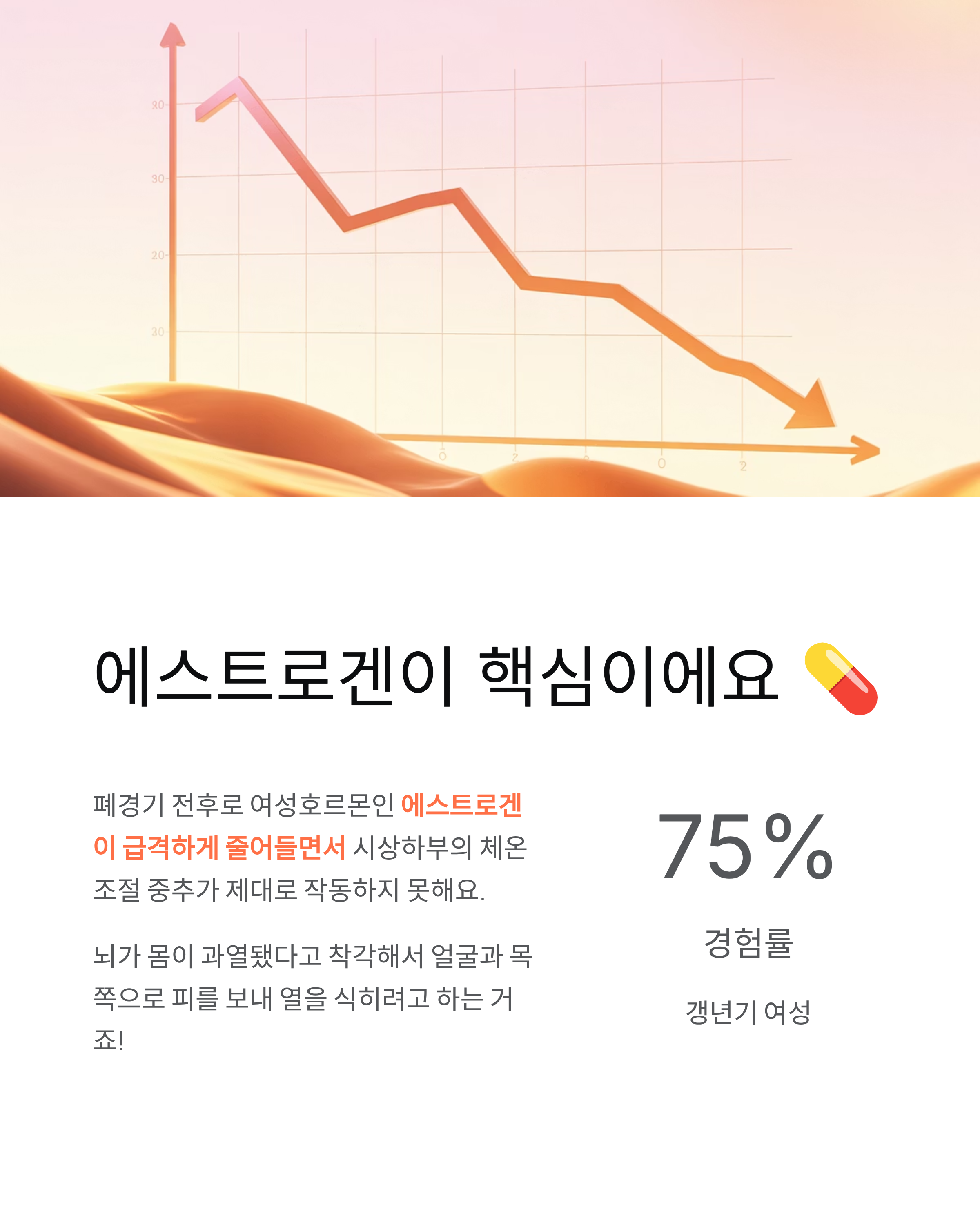갱년기 안면홍조 - 원인과 완화방법 완벽 정리! 🔥