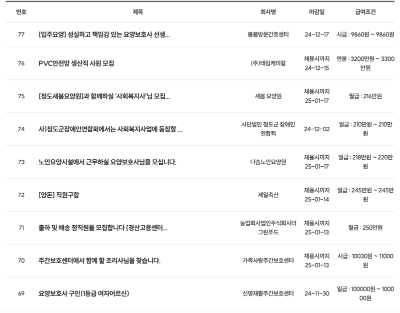 청도군 기업채용