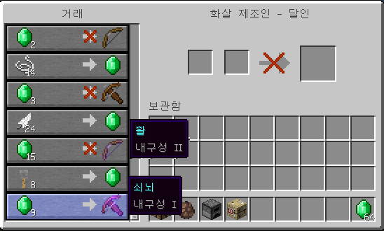 에메랄드 거래