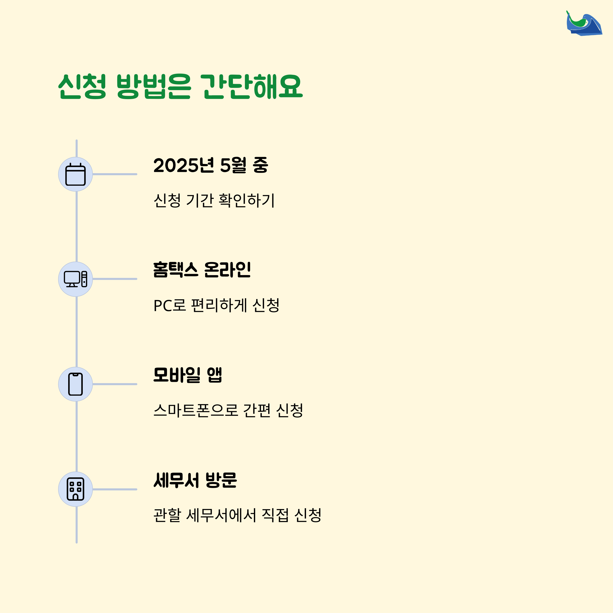 2025 근로장려금, 이번엔 꼭 받자! 놓치면 진짜 손해임다 😤