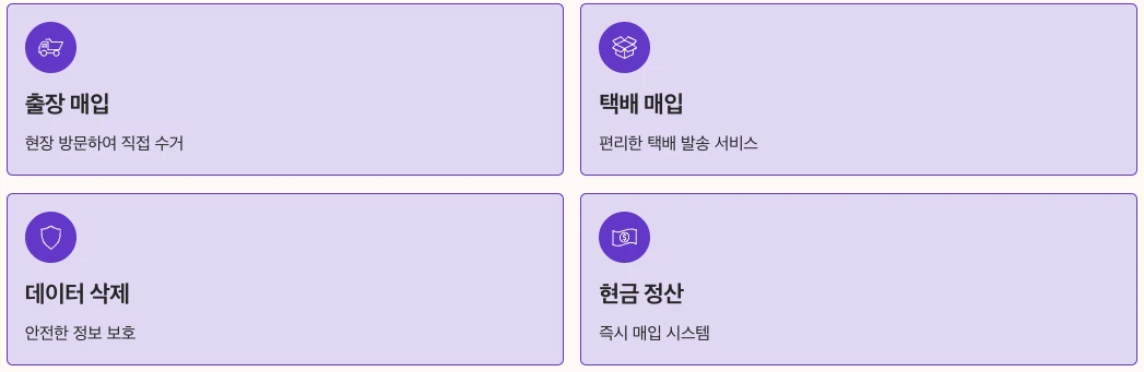 중고 컴퓨터 매입 서비스 개요 정리