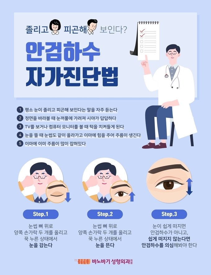 안검하수 자가진단법
