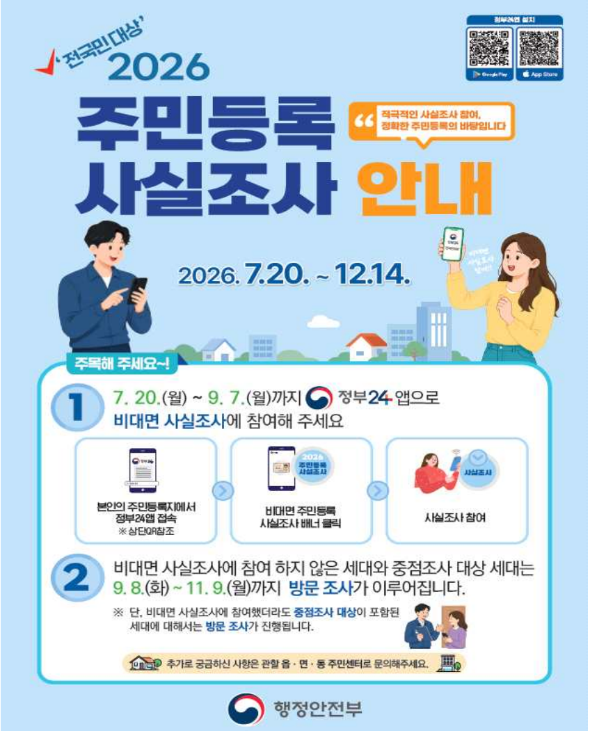 주민등록사실조사