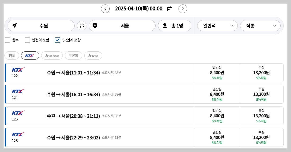 수원역 KTX 시간표, 예매, 노선 등 3분 가이드