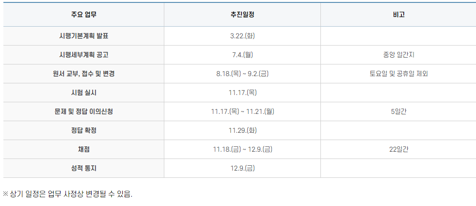 수능 일정