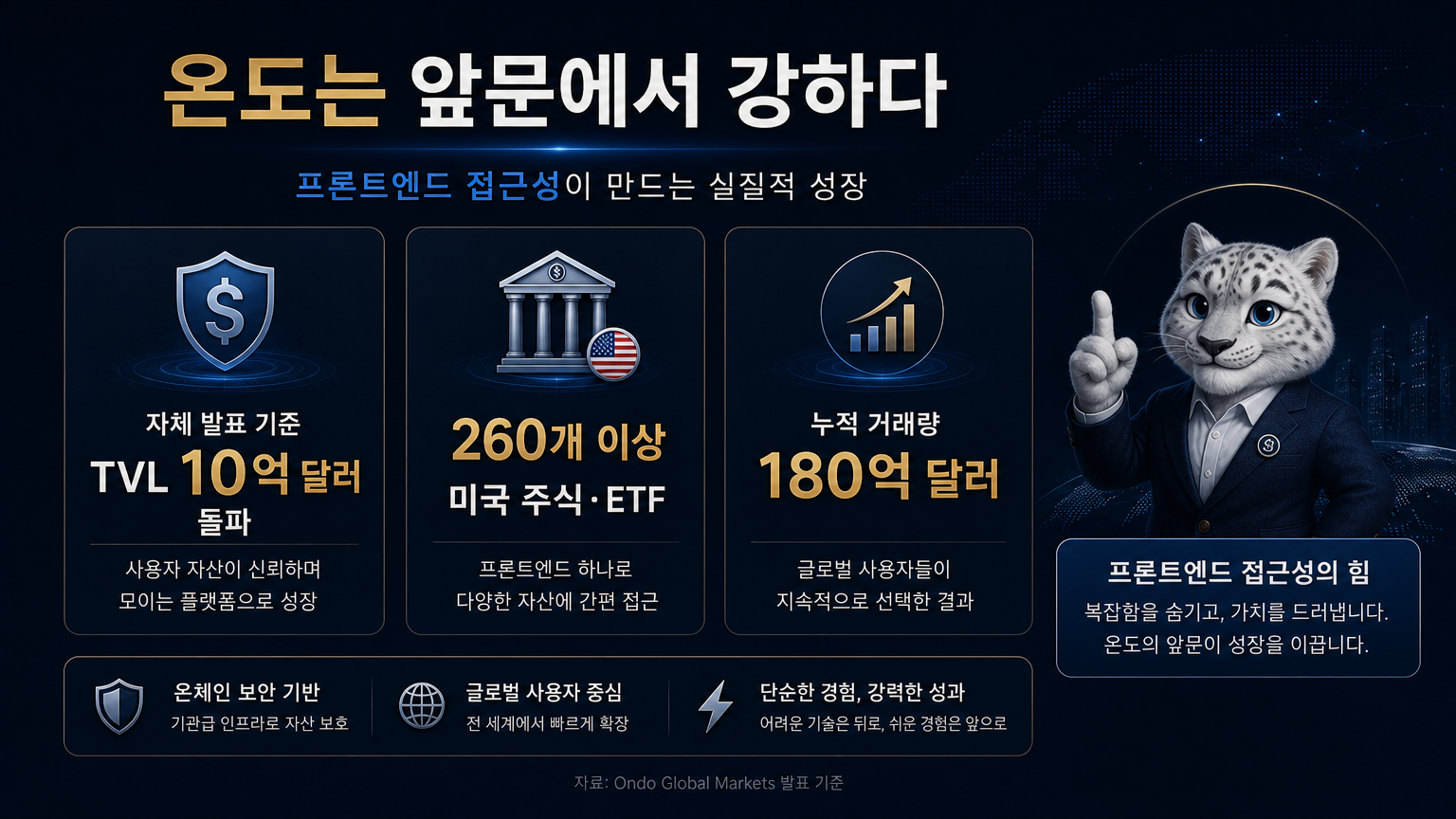 온도는 프론트엔드에서 강하다는 핵심 구조