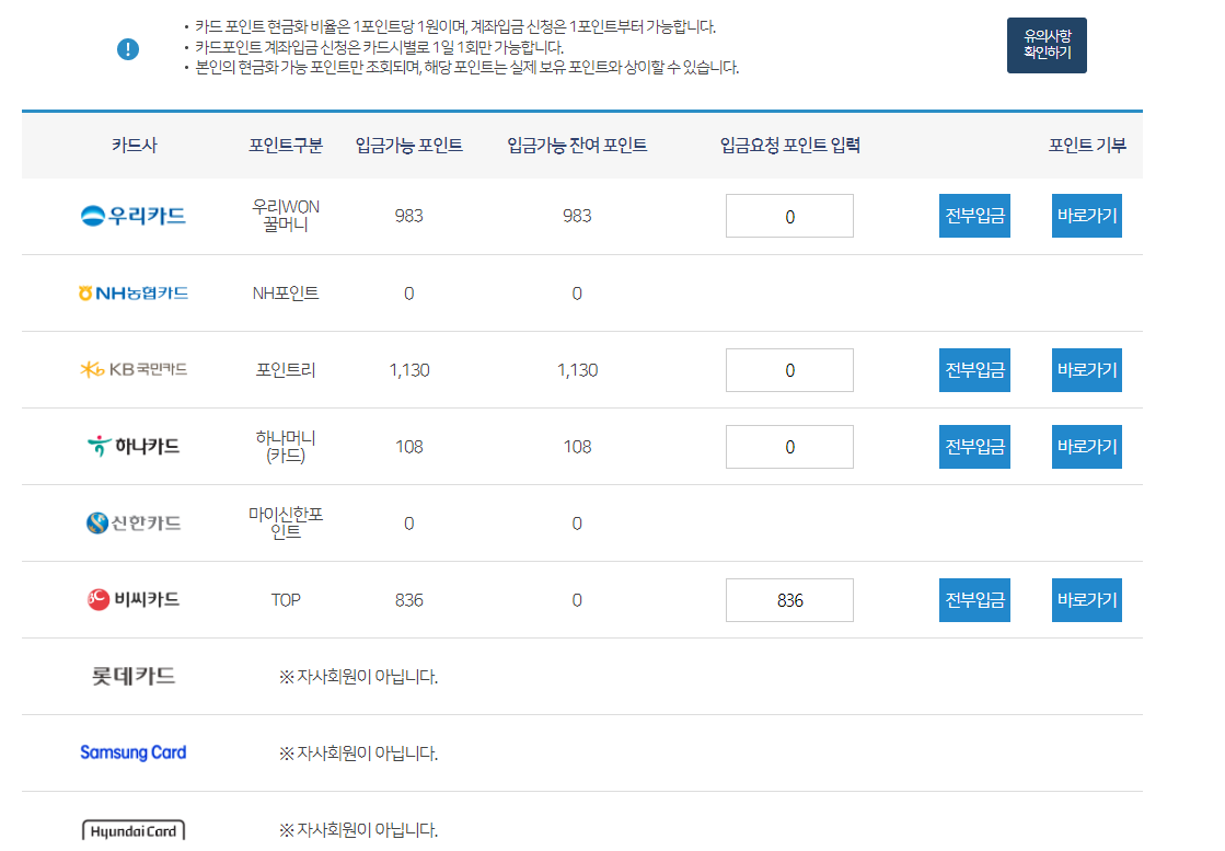 여신금융협회