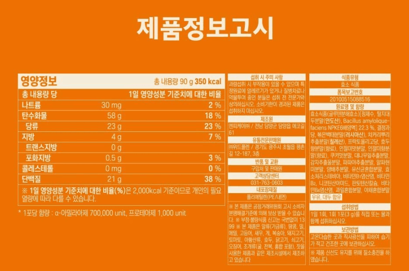 셀게이트 글루텐 분해효소 성분