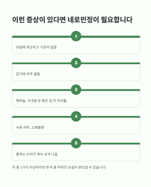 이런 증상이 있다면 네로민정이 필요 합니다