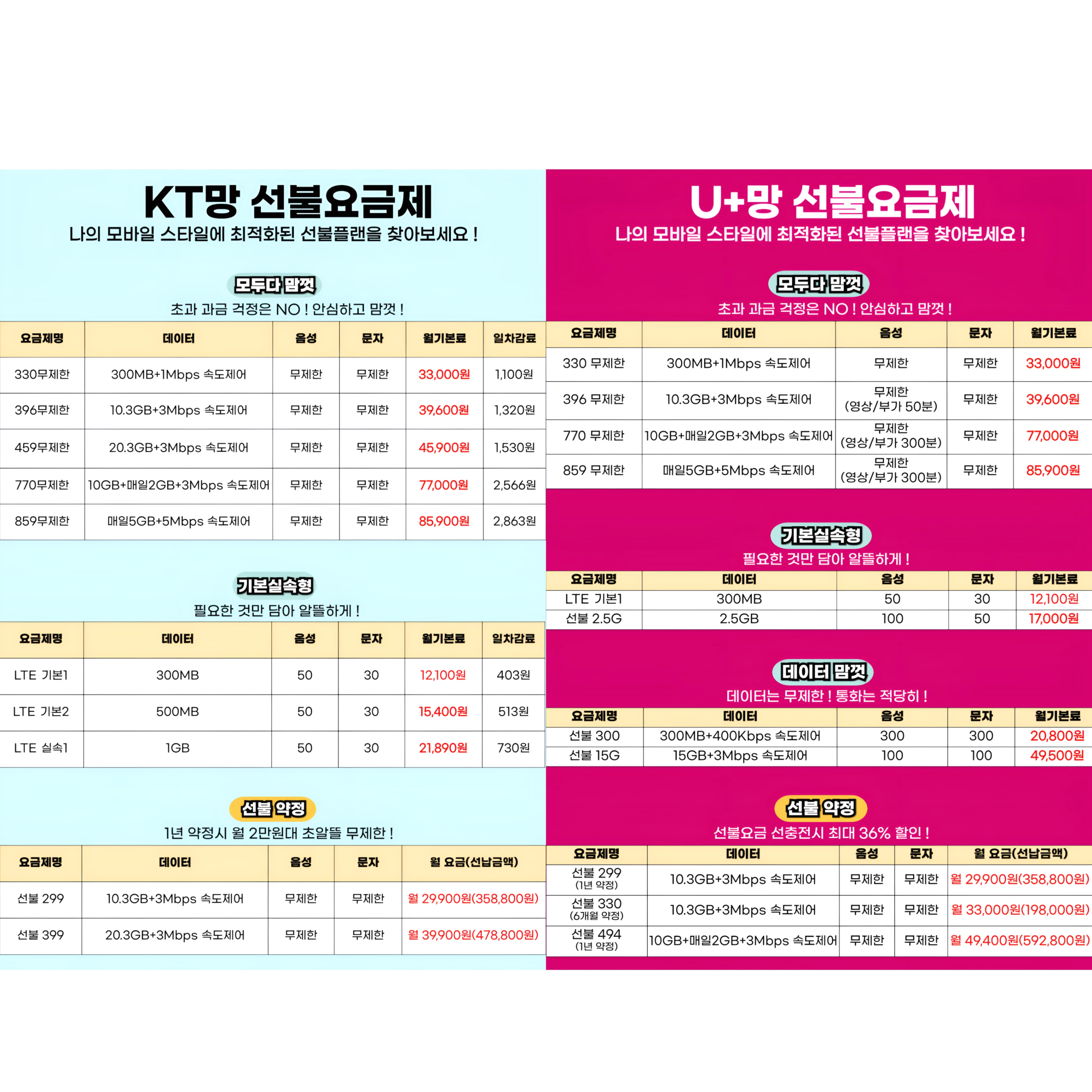 선불폰_온라인개통_요금제