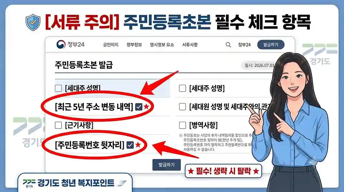 정부24 주민등록초본 발급 신청 화면 캡처 이미지. 경기도 청년 복지포인트 신청 시 탈락하지 않도록 필수적으로 체크해야 할 '최근 5년 주소 변동 내역 포함'과 '주민등록번호 뒷자리 포함' 항목을 빨간색 동그라미와 화살표로 강력하게 강조