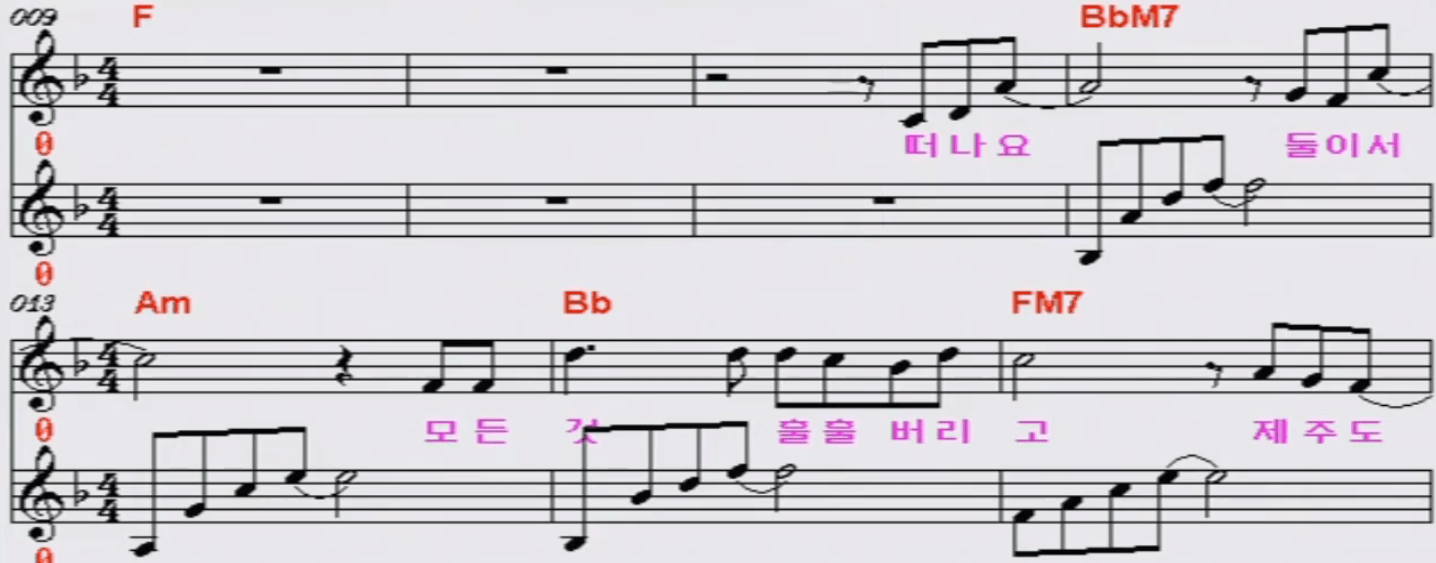 홍지윤(최성원) 제주도의 푸른 밤 악보