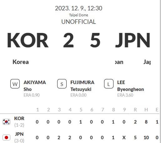 아시아야구선수권대회한일전야구결과