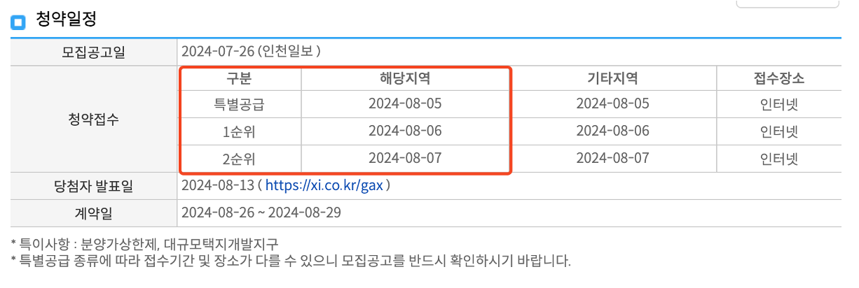 검단 아테라자이 분양 일정