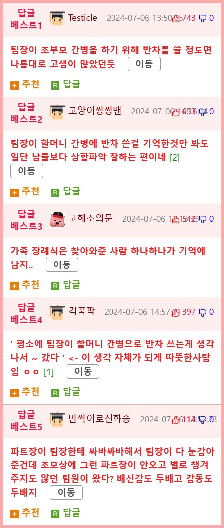 답글
베스트1
Testicle 2024-07-06 13:50 057430
팀장이 조부모 간병을 하기 위해 반차를 쓸 정도면
나름대로 고생이 많았던듯 이동
추천
답글
답글
고양이짱짱맨 2024-07-0631651330
베스트2
팀장이 할머니 간병에 반차 쓴걸 기억한것만 봐도 일단 남들보다 상황파악 잘하는 편이네 [2]
이동
추천
답글
답글
고해소의문 2024-07-06 1154230
베스트3
가족 장례식은 찾아와준 사람 하나하나가 기억에
남지.. 이동
추천
답글
답글
킥푹팍 2024-07-06 14:57 3970
베스트4
이동
'평소에 팀장이 할머니 간병으로 반차 쓰는게 생각 나서~ 갔다'&lt;- 이 생각 자체가 되게 따뜻한사람
임ㅇㅇ [1]
추천
답글
답글
반짝이로진화중 2024-0706114:59:03
베스트5
파트장이 팀장한테 싸바싸바해서 팀장이 다 눈감아
준건데 조모상에 그런 파트장이 안오고 별로 챙겨 주지도 않던 팀원이 왔다? 배신감도 두배고 감동도
두배지
이동
추천 답글