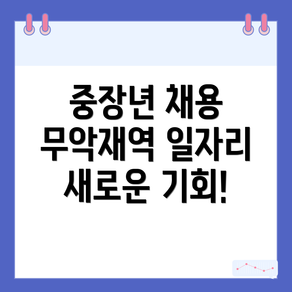 무악재역 일자리