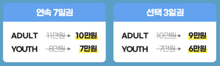 내일로패스 1만원 할인