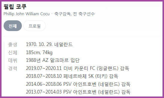 대한민국 축구 국가대표 감독 후보