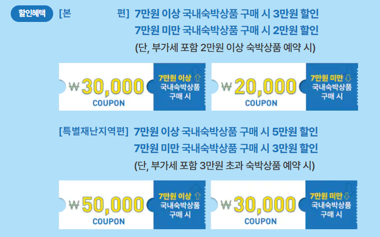 숙박할인권 혜택