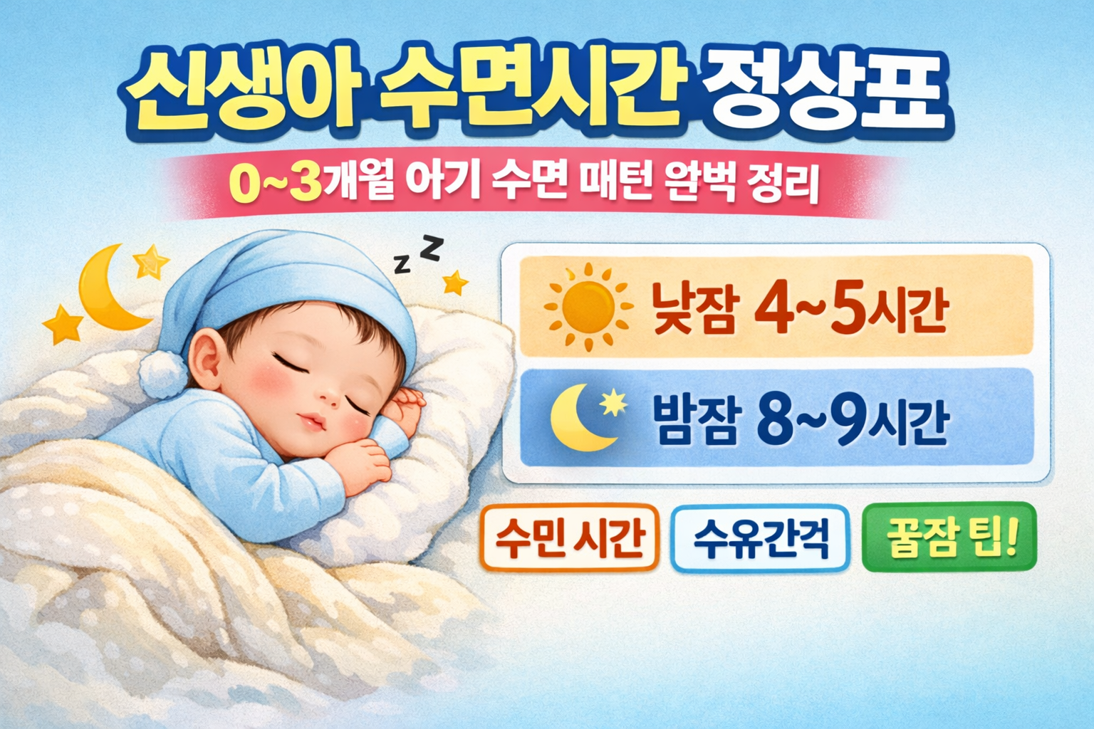 신생아 수면시간 정상표