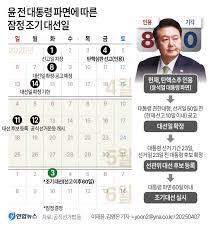 대선일정